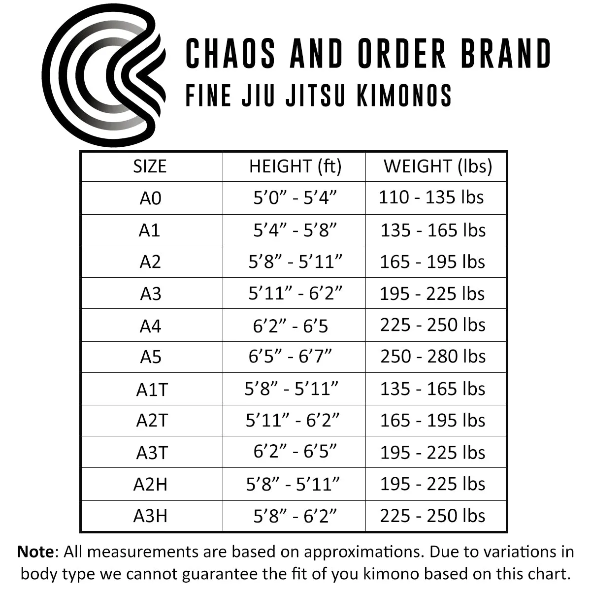Chaos and Order Elements BJJ Kimono - Gray